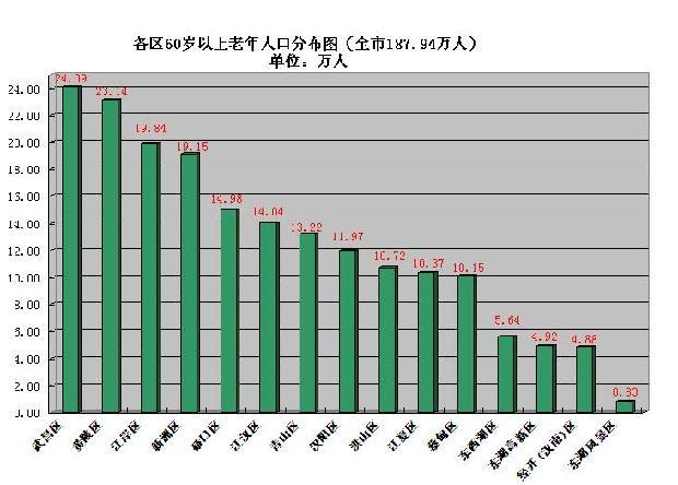 点击查看高清原图