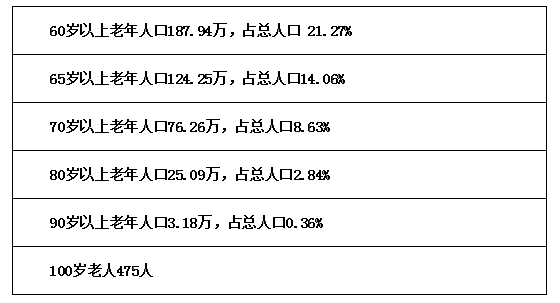 点击查看高清原图