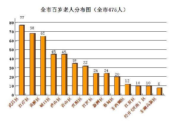 点击查看高清原图