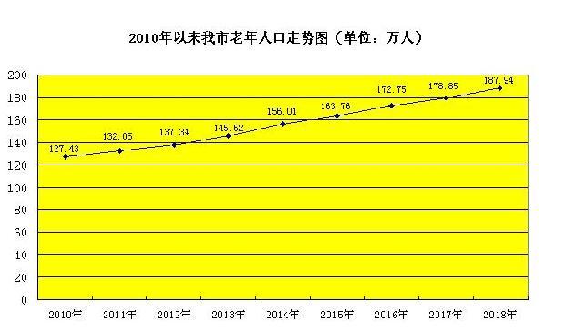 点击查看高清原图