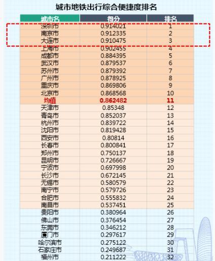 点击查看高清原图