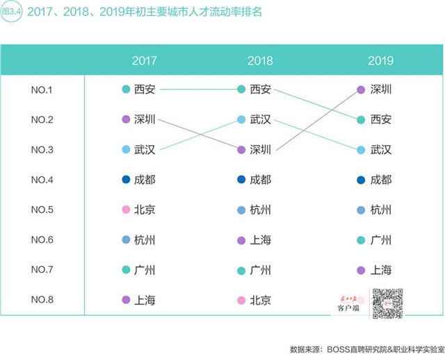 点击查看高清原图