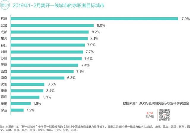 点击查看高清原图