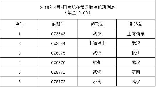 点击查看高清原图