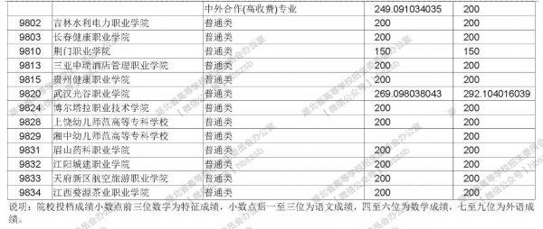 点击查看高清原图