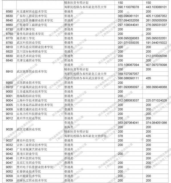 点击查看高清原图