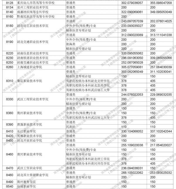 点击查看高清原图