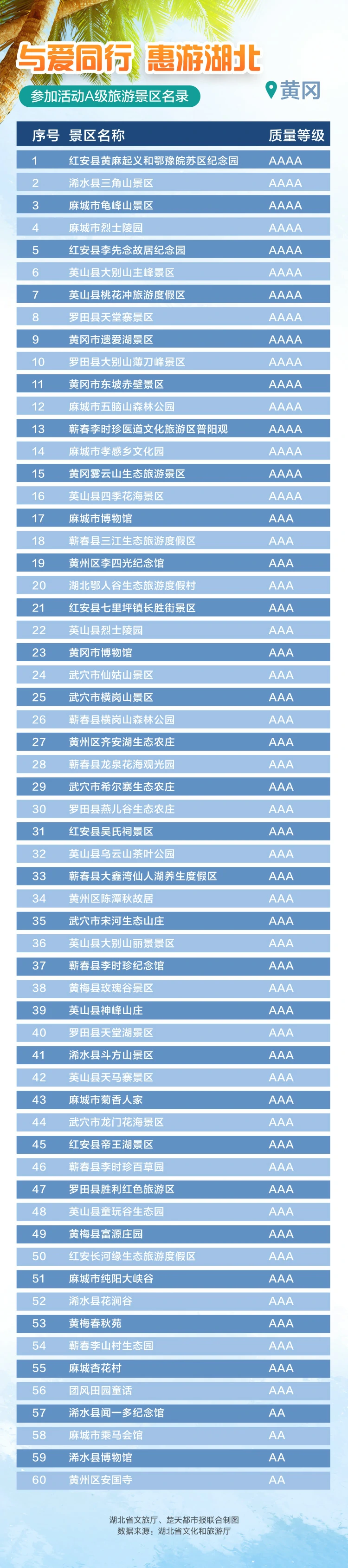 黄冈文旅推介会走进武汉多个社区，现场受到市民追捧