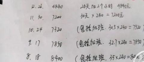 老板将14400元工资发错了人，对方拒还：我是最好的师傅工资却最低，这就当年终奖