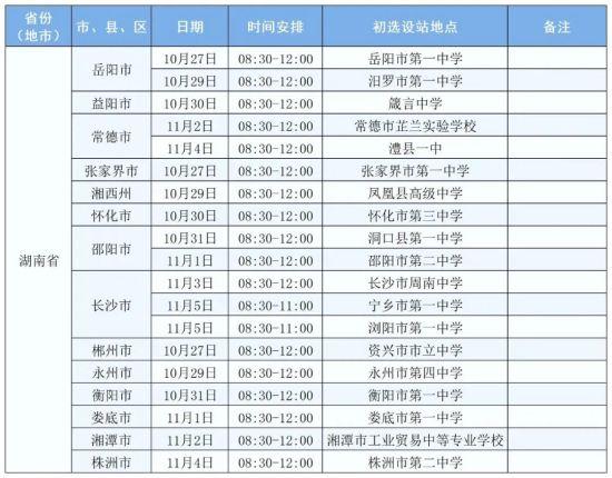 湖南今年度空军招飞初选检测日程安排出炉