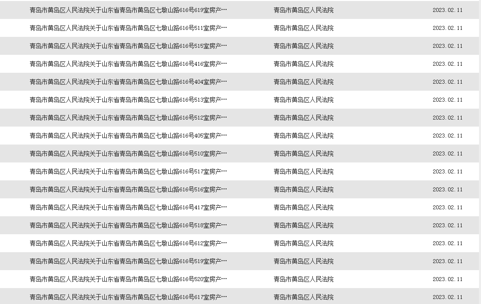 部分变卖公告(来源：网络截图)