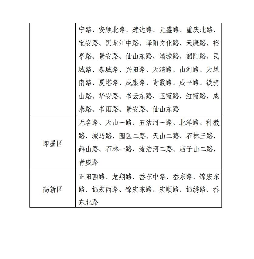 青岛开放2024首批无人驾驶测试道路 涵盖八区121条路段