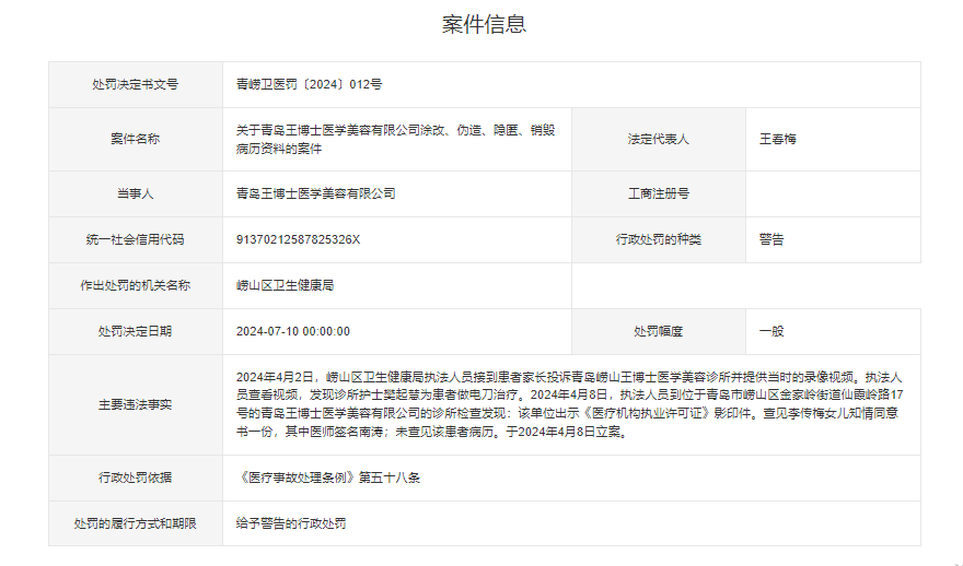 改、伪造、隐匿、销毁病历资料 青岛王博士医学美容被警告