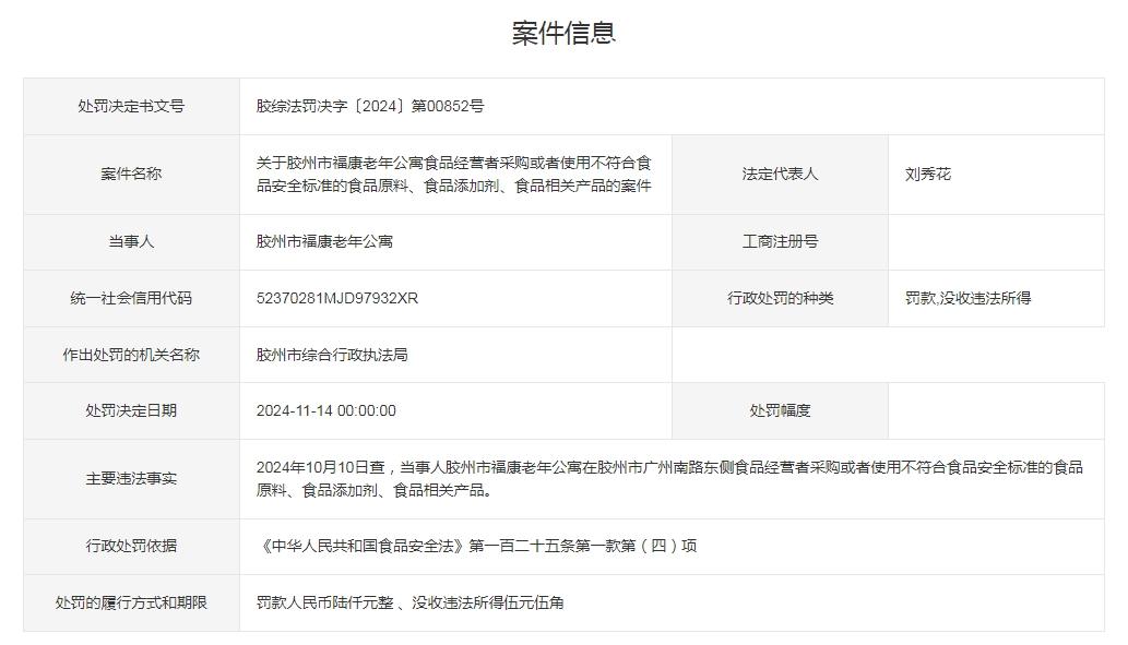 福康老年公寓因食品安全问题 被罚6千元并没收违法所得5元5角